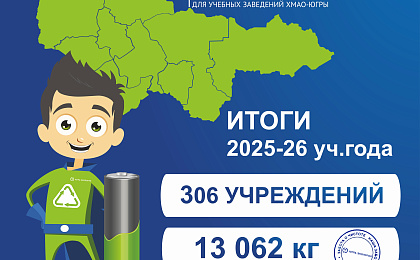 Югра-Экология: За 5 лет жители Югры сдали 63,7 тонн б/у батареек